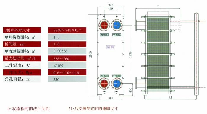 BR0.15系列板式換熱器